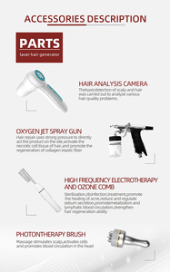 Machine anti-chute de cheveux 2026 Treding Advanced Mino 5 pour analyse du cuir chevelu, thérapie de croissance capillaire, salon de coiffure, clinique capillaire, brosse de nettoyage du <span class=keywords><strong>visage</strong></span> - Product Image 5