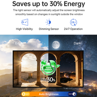 Pantalla Digital Ultra Brillante de 3500nits para Escaparates, Pantalla de Señalización Android para Tiendas, Software CMS Basado en la Nube, Centro Comercial