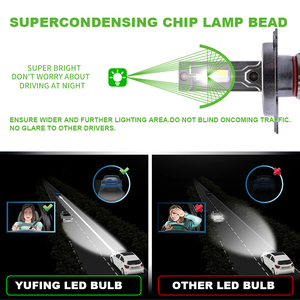 Ampoules LED automobiles P1B 130W 9000Lm 6500K 12-24V haute luminosité résistantes aux intempéries pour véhicules agricoles ruraux – Kits de modernisation d'ampoules - Product Image 2