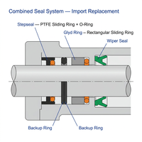 Kit de joints combinés PTFE Stepseal Glyd Ring Wiper pour joint de cylindre hydraulique à faible friction, de remplacement, qualité supérieure