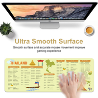 Tapis de souris à raccourcis sur le thème thaïlandais - Grand tapis de bureau XXL antidérapant avec raccourcis IA, PS & MS Office (Excel, Word, PowerPoint) pour le bureau