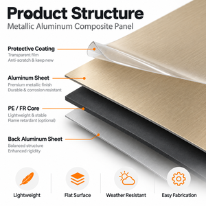 Échantillon Gratuit : Panneaux Composites en Aluminium (ACP) Modernes, Revêtement PE, Légers, Antibactériens, Ignifuges pour Murs Extérieurs d'Hôtels - Product Image 5