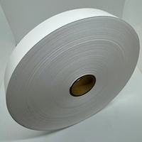 Ruban en taffetas de nylon de qualité supérieure, couleur unie, impression par transfert thermique, rouleau pour imprimante d'étiquettes de codes-barres