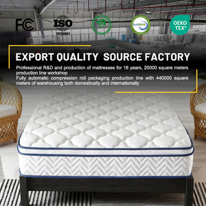 Materasso HOMEMATE Full Size, Queen Size, King Size, in Memory Foam e Molle Insacchettate Individualmente - Product Image 5