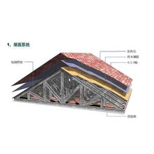 Profilés en U en acier léger non allié, norme GB, pour la construction, fabrication Yunnan, traitement de cintrage disponible - Product Image 5