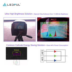 Four-Sided Center-Hung LED <strong>Scoreboard</strong> P4 For Basketball Arena Center Screen With Front Service Fixed Install - Product Image 4