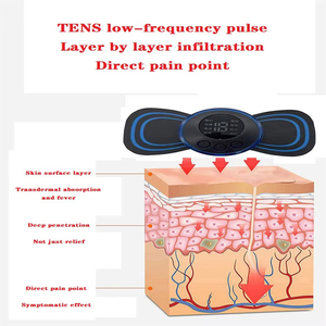 Nouvel appareil de massage cervical, mini masseur portable pour le cou et les épaules, pour soulager la fatigue - Product Image 5