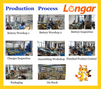 Perceuse à percussion sans fil 20V au lithium, tournevis électrique multifonction, kits de perceuse à main sans balais, batterie rechargeable