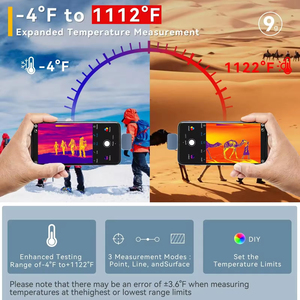 กล้องถ่ายภาพความร้อน InfiRay P2 Pro สำหรับโทรศัพท์มือถือ เครื่องถ่ายภาพความร้อนอินฟราเรด ซ่อมวงจร ทดสอบความร้อนในอุตสาหกรรม มองเห็นในเวลากลางคืน - Product Image 2