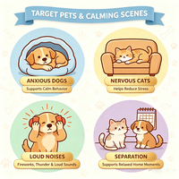 Produits de santé pour animaux Waylemo, complément alimentaire pour chats, suppléments nutritionnels pour animaux, friandises calmantes naturelles pour soulager le stress, formule non somnifère