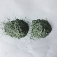 Poudre de polissage en carbure de silicium vert 700 mesh - Prix du matériau