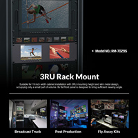 Moniteur double 7 pouces LILLIPUT RM-7029S à montage en rack, qualité diffusion, avec 3G-SDI 4K HDMI 2.0 pour stations de télévision, diffusion en direct et camions de production (OB Van)