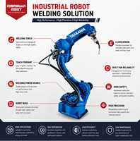Robot de soudage flexible à 6 axes, bras robotisé servo de haute précision, station de soudage automatique pour cadres et quincaillerie en acier