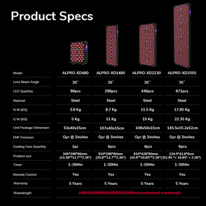 เครื่องบำบัดด้วยแสงสีแดง 7 ความยาวคลื่น หน้าจอสัมผัสอัจฉริยะ Smart HD พร้อมแผงไฟ LED Azuretherapy สำหรับการดูแลผิวทั่วร่างกาย ใช้ในบ้าน - Product Image 3