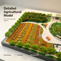 Modèle de paysage agricole personnalisé pour l'affichage des terres agricoles