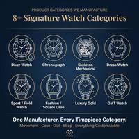 Montre de plongée Migaga en acier inoxydable 316l, étanche 20ATM, logo personnalisé, mouvement suisse GMT, montres automatiques mécaniques