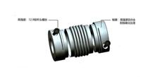 Serie de abrazaderas onduladas Tipo de sujeción de fuelle de metal de aluminio con diámetro interior de 14-35mm Marca RSK