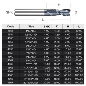 Huhao hrc45 hai sáo xoắn ốc thép vonfram phẳng vuông cuối nhà máy cacbua kim loại phay cắt <span class=keywords><strong>CNC</strong></span> khắc bit 4653 - Product Image 6