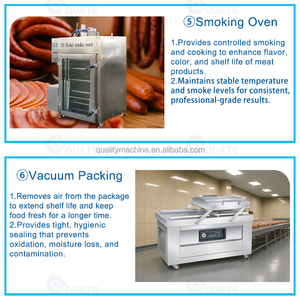 Ligne de production de fabrication de saucisses à haute efficacité avec remplisseuse <span class=keywords><strong>sous</strong></span> <span class=keywords><strong>vide</strong></span>, système de boyau, équipement de <span class=keywords><strong>cuisson</strong></span> et de refroidissement - Product Image 4