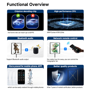 3DホログラムファンプロジェクターLEDディスプレイホログラフィック広告デバイスアルミカバーとグラウンドブラケット付きプロモーション用 - Product Image 4