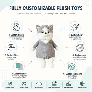 Boneka Anjing Putih Abu-abu Kustom, Mainan Plush ODM OEM, Kustomisasi Sketsa, Boneka Hewan Isi Kapas PP Lembut untuk Hadiah Anak, Dekorasi Rumah - Product Image 2