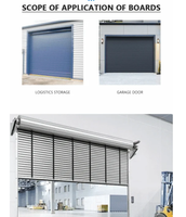 Máquina Automática para Formar Marcos de Puertas/Máquinas para Fabricar Puertas Enrollables Galvanizadas/Máquina para Formar Láminas de Puertas