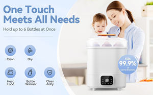 Calentador de Biberones Eléctrico para Bebés, Libre de BPA, Directo de Fábrica, con Esterilizador a Vapor - Product Image 5