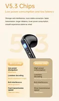 Achetez en ligne et obtenez des cadeaux gratuits : écouteurs Bluetooth Y20 ENC à réduction de bruit avec certification CE, RoHS, FCC, audio stéréo HD, sans fil.