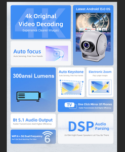 Nuevo Proyector Inteligente con Enfoque Automático 720P 300Ansi WiFi 4K Educativo MINI Android 13 Modelo Q3 con 1 Año de Garantía y Puerto TYPC - Product Image 4