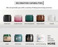 Ventes en gros de pots en verre crème de 1 oz, 2 oz, 4 oz, 8 oz, 16 oz avec une variété de services de transformation approfondie et étiquette et boîte personnalisées