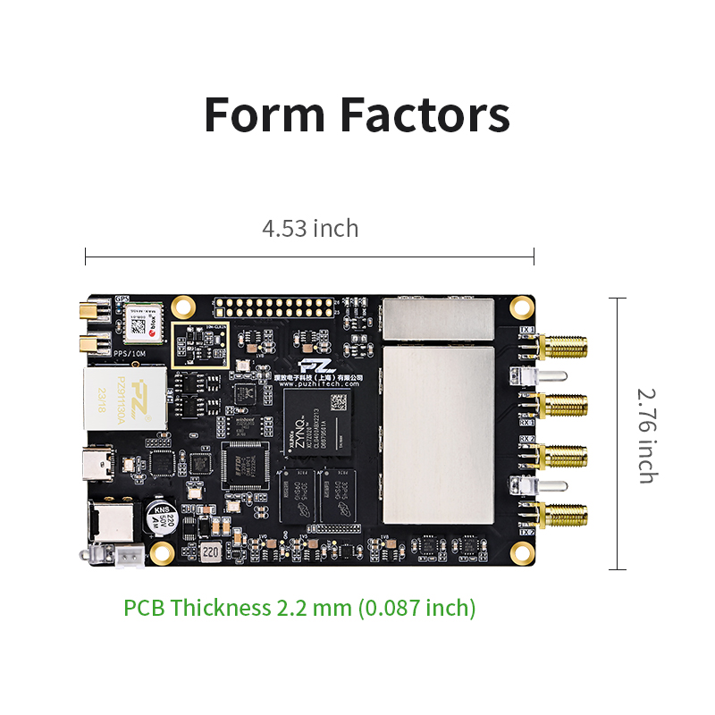PuZhi P201 Development Board Kit with AD9361, XC7Z020 FPGA
