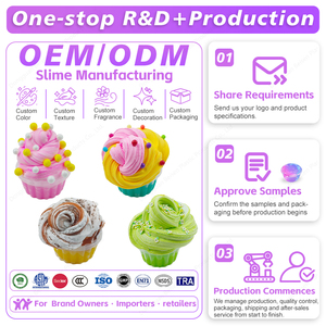 Slime en forme de crème glacée, beurre, cupcake, nourriture, avec breloques pour enfants, vente en gros - Product Image 1