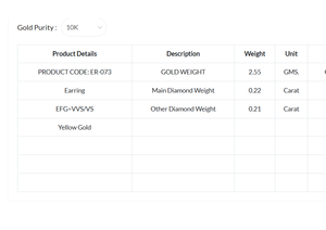 ต่างหูเพชรทรงมาร์ควิสเพียร์คัท CVD รูปผีเสื้อ ชุบทอง 10K สีแฟนซี รับรองโดย IGI ดีไซน์หรูหรา ระยิบระยับ - Product Image 6