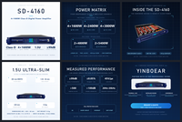 Amplificateur de puissance numérique de classe D 4*1600W, haute efficacité, léger, montage en rack audio professionnel pour sonorisation en direct, scène, groupe, DJ