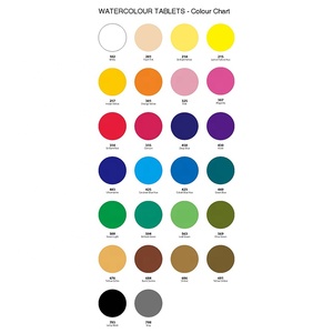 Aucouro 6 colori 57X19mm Studio Grade amatoriale bambini artista acquerelli compresse con pennello - Product Image 3