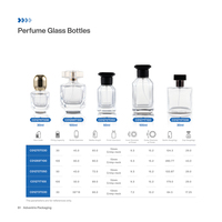 Juego de Botellas de Perfume de Vidrio Vacías Recargables Personalizadas de 100 ml de Primera Calidad con Caja de Empaque