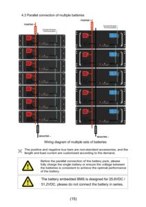 Paquete de batería de litio de gabinete personalizado, almacenamiento de energía solar para el hogar, coche EV/carritos de Golf/limusina con baterías LFP integradas RS485 - Product Image 2
