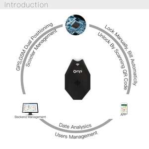4G GPRS Compartir Scooters eléctricos con función de aplicación y seguimiento GPS - Product Image 4
