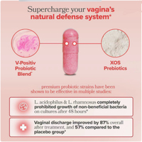 Capsules prébiotiques et probiotiques vaginales pour femmes végétaliennes, produit enzymatique pour réguler l'équilibre du pH
