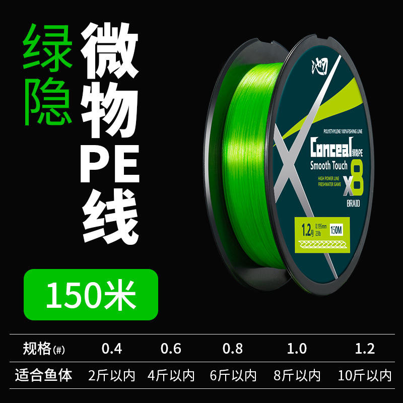 Green Shadow Micromaterials PE ligne pack 150m