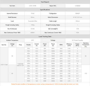 T-<b>motor</b> U15 II KV80 KV100 Industrial Grade <b>Drone</b> <b>Motor</b> Heavy Lift Powerful Brushless <b>Drone</b> Waterproof <b>Motor</b> - Product Image 6