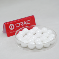 Medios de Molienda Cerámicos Industriales de Zirconia Estabilizada con Itrio de Alta Pureza, Bolas Cerámicas de 95% ZrO2 para Molino de Arena