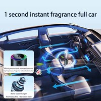 2024 nouveau produit Mini désodorisant intelligent vaporisateur diffuseur d'huile essentielle maison voiture parfum arôme diffuseur avec lampe ciel étoilé