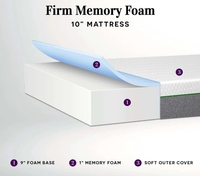 Matelas grand format, matelas en mousse de 10 pouces, matelas double face avec tissu respirant