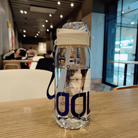 Gourde d'été résistante aux hautes températures pour homme et femme – Bouteille simple et pratique