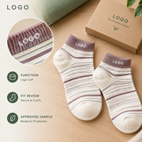 Chaussettes de yoga antidérapantes vert sauge à rayures, avec logo et maintien de la cheville, flexibles, pour studio, vente en gros, développement tricoté, inspection qualité
