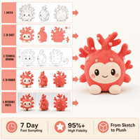 Mascotte en peluche Ruby Wind Runner, jouet en peluche personnalisé, animal en peluche, jouet doux, fabricant OEM ODM, logo personnalisé, cadeau promotionnel