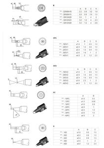 Puntas de Soldadura de Cobre <span class=keywords><strong>IBK</strong></span> Serie 911G para Estaciones de Soldadura sin Plomo, 5 Piezas/Paquete, Venta al por Mayor - Product Image 4