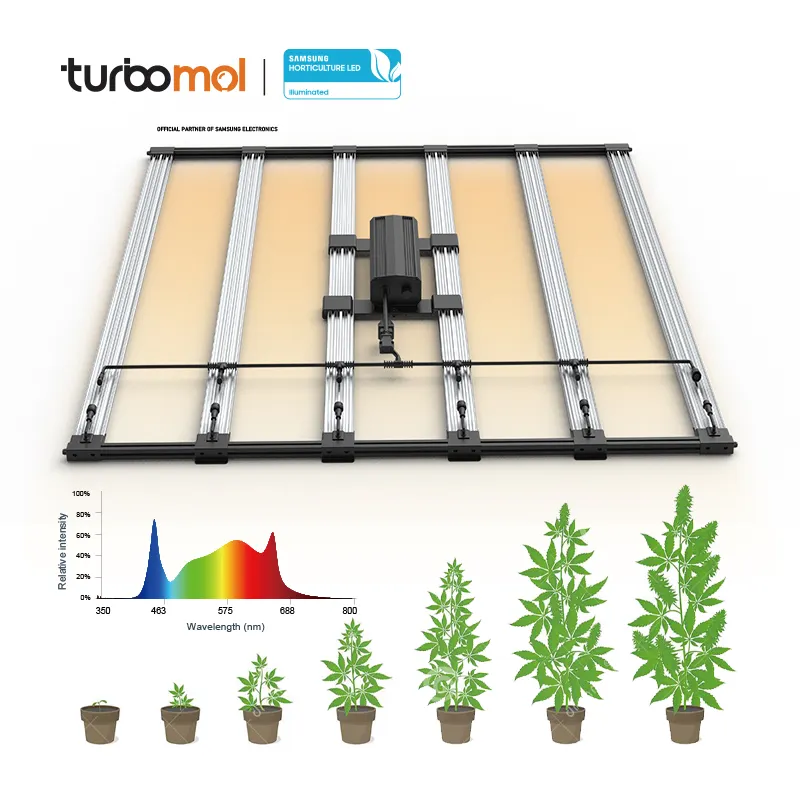 温室水耕720w6バー301b取り外し可能なフルスペクトルLEDグローライト屋内植物用