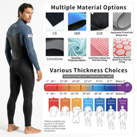 Combinaison de plongée intégrale en néoprène 3/2 mm à manches longues et fermeture éclair sur la poitrine pour homme – Équipement thermique et flexible pour le surf, la plongée et la natation en mer